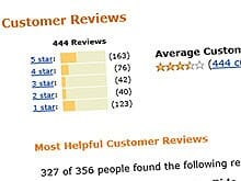 Bewertungen des Buches »Saving Rachel« auf amazon.com am 19.07.2011