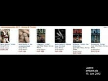 Amazon Jahresbestseller der Rubrik »Krimi/Thriller«: Jonas Winner gleichauf mit Jussi Adler-Olsen