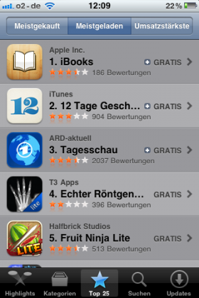 iBooks Downloads angekurbelt