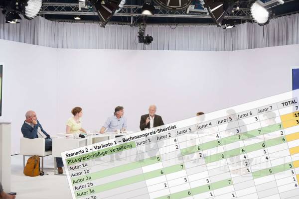 Die Bachmannpreis-Shotlist in Zahlen und Szenarien (Jury-Foto: ORF/Johannes Puch)