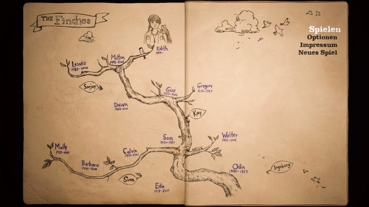 What Remains of Edith Finch: Stammbaum