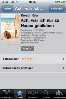 Teures eBook